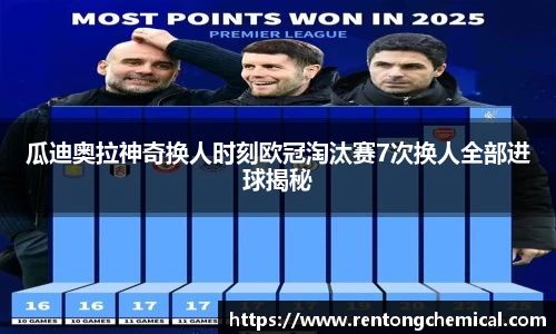 一竞技官方网站